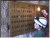 Checking tallies