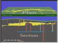 Plan & Section